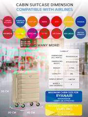 Flight Knight 55x40x20cm Ryanair Priority 4 Wheel ABS Hard Case Cabin Carry On Hand Luggage - Image 3 of 7