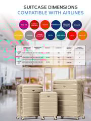 Flight Knight Champagne Medium Hardcase Lightweight Check In Suitcase With 4 Wheels - Image 4 of 7