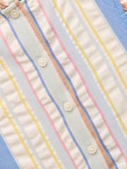 Joules Poppie Blue & Pink Woven Midi Dress - Image 3 of 4